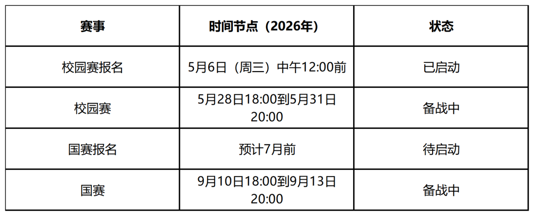 工作簿1_Sheet1.png