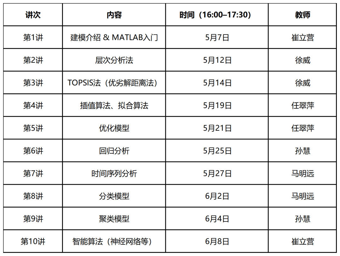 工作簿1_Sheet2.png
